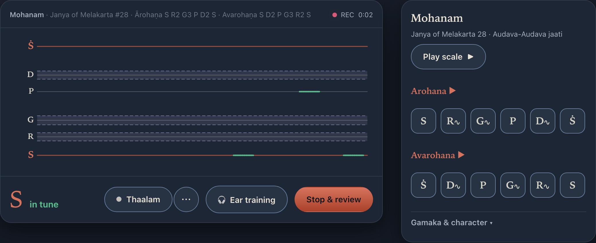 The practice screen: a scrolling pitch ribbon showing a sung line against a raga's swaras, coloured by how in-tune it is.